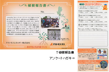 植樹報告書とアンケートハガキ